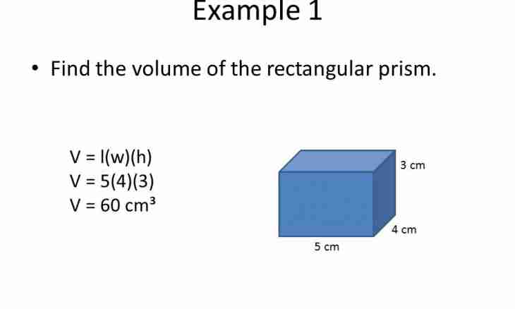 How to find capacity volume